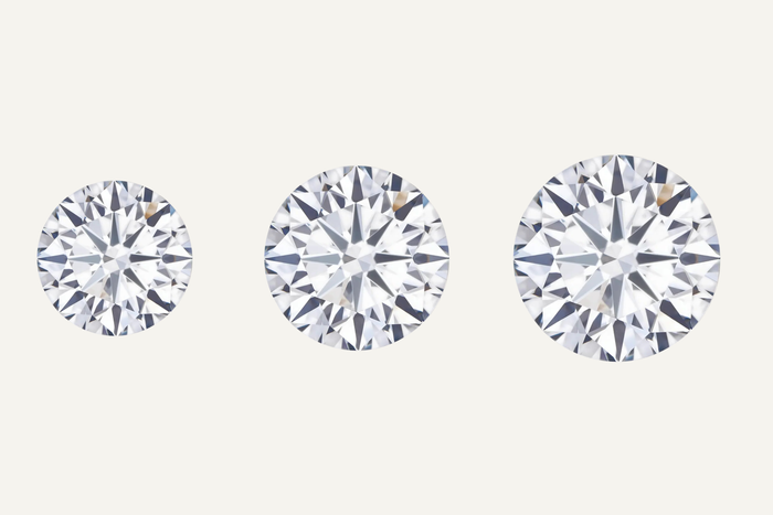 Diamond Size Guide