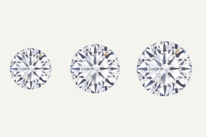 Diamond Size Guide