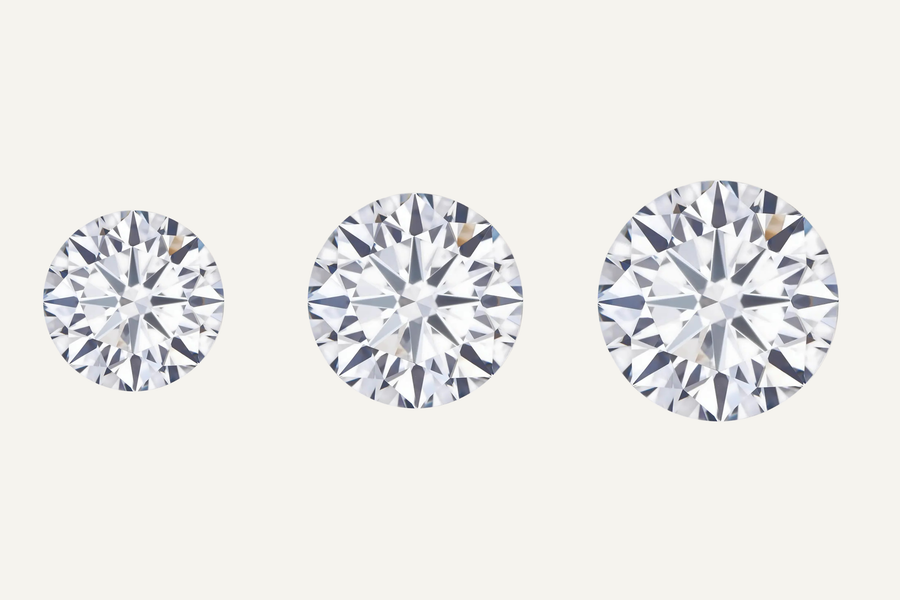 Diamond Size Guide