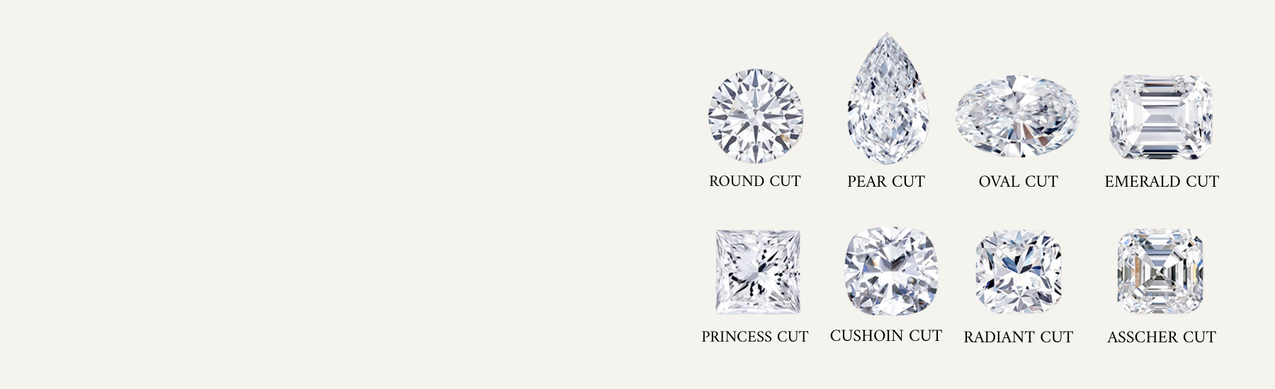Diamond Shapes Guide — Orlaithea guide