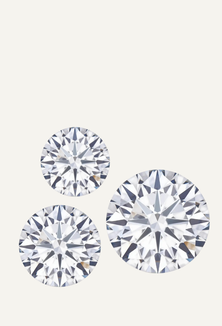 Diamond Size Guide — Orlaithea guide